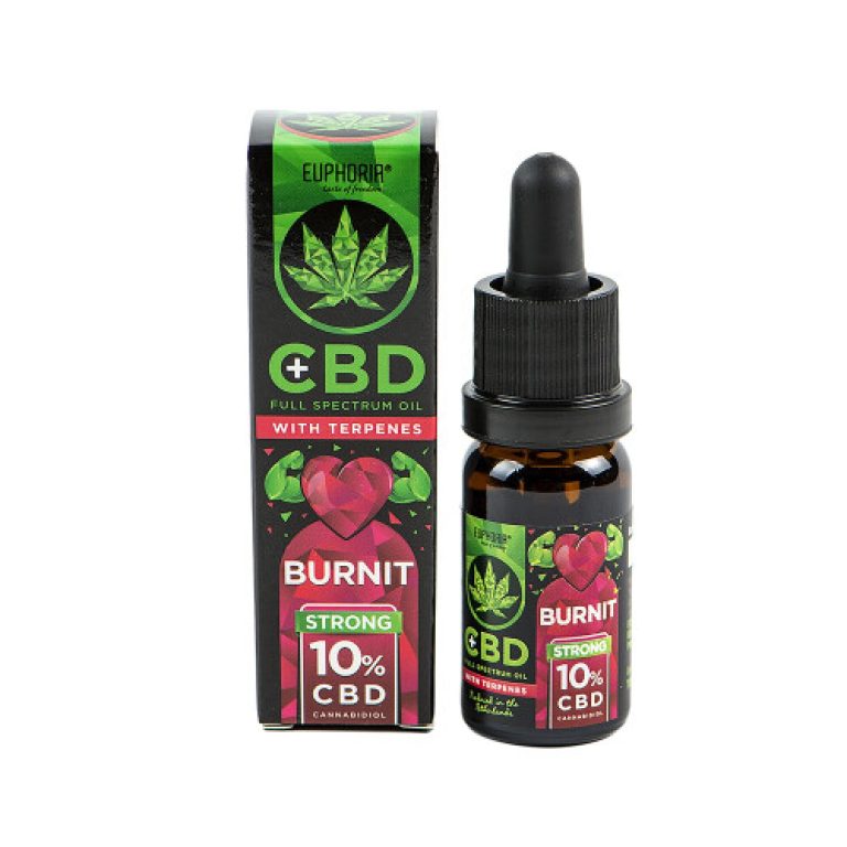 CBD Oil