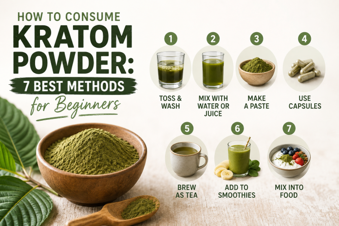 Kratom methods