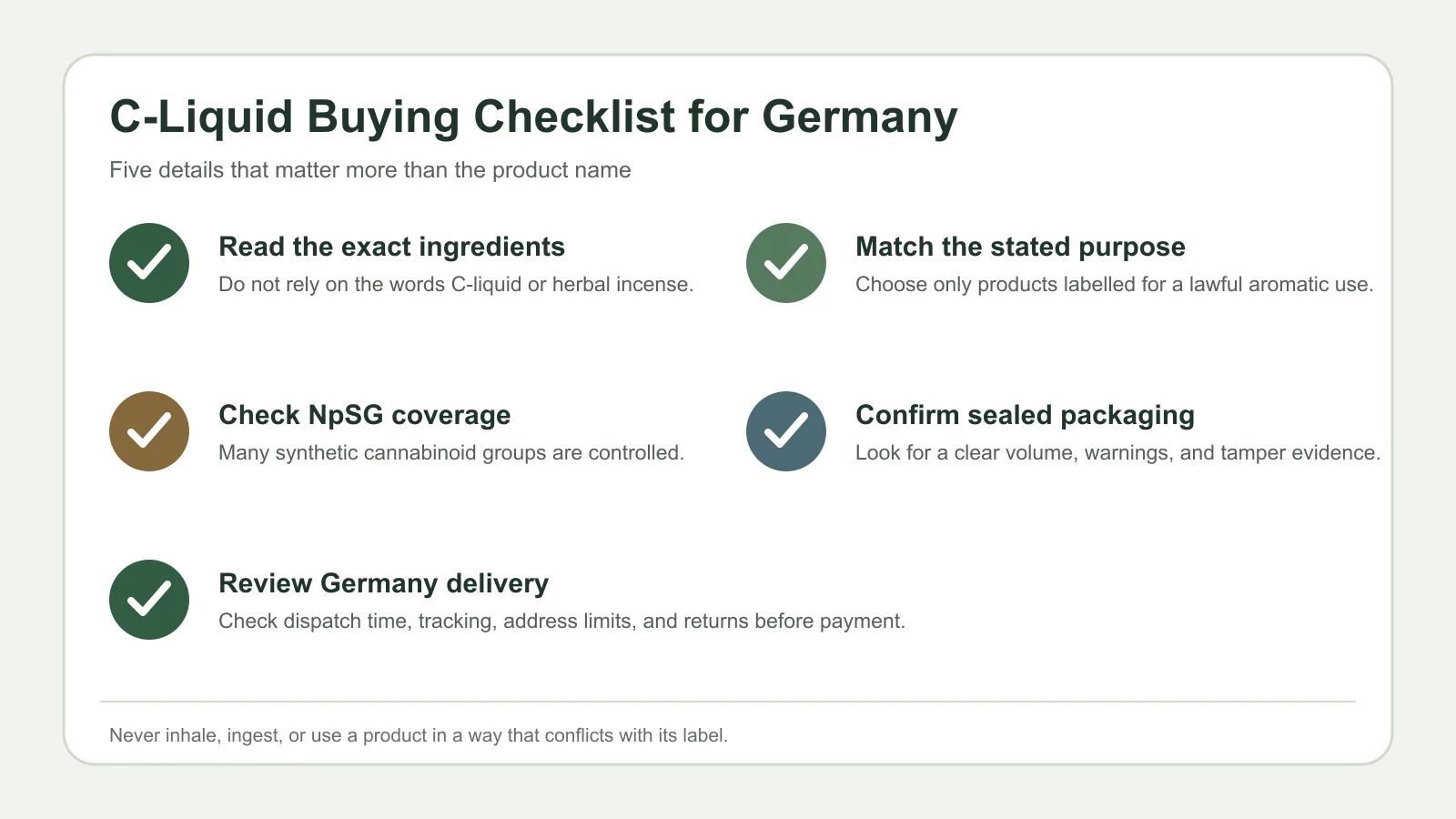 Infographic for Best C-Liquids to Buy in Germany: What to Look For